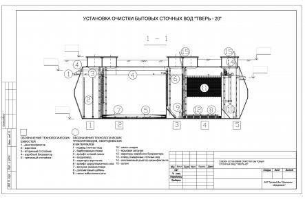 Очистное сооружение Тверь-20_gallery_1