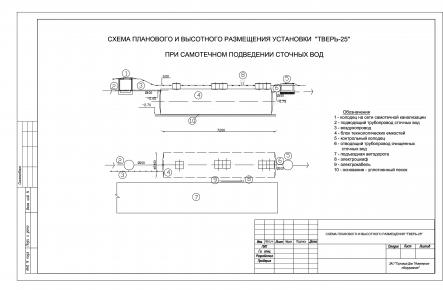 Очистное сооружение Тверь-25_gallery_0