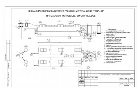 Очистное сооружение Тверь-60_gallery_0