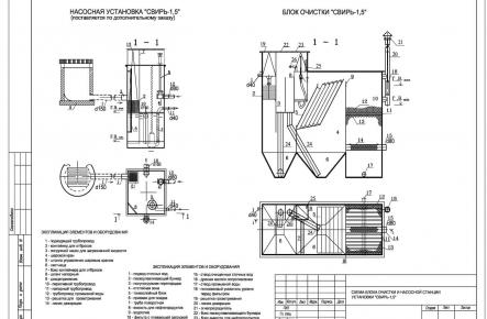 Очистное сооружение Свирь-1,5_gallery_2