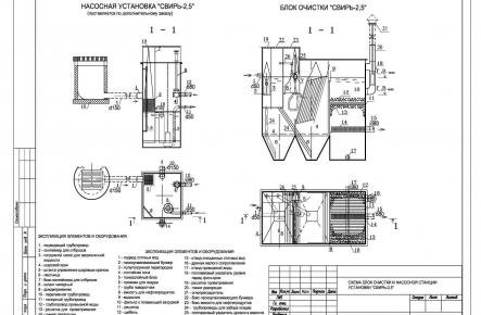 Очистное сооружение Свирь-2,5_gallery_2